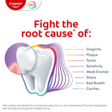 A close-up graphic of a tooth. In text: Fight the root cause* of: Gingivitis, plaque, tartar, sensitivity, weak enamel, stains, bad breath, cavities. *Like cavities and gingivitis, via bacteria reduction vs. non-antibacterial fluoride toothpaste with 2x daily brushing and 4 weeks of use.