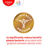 A medical icon badge with text inside: Clinically Proven. In text below: to significantly reduce harmful plaque bacteria associated with gingivitis between dental visits.