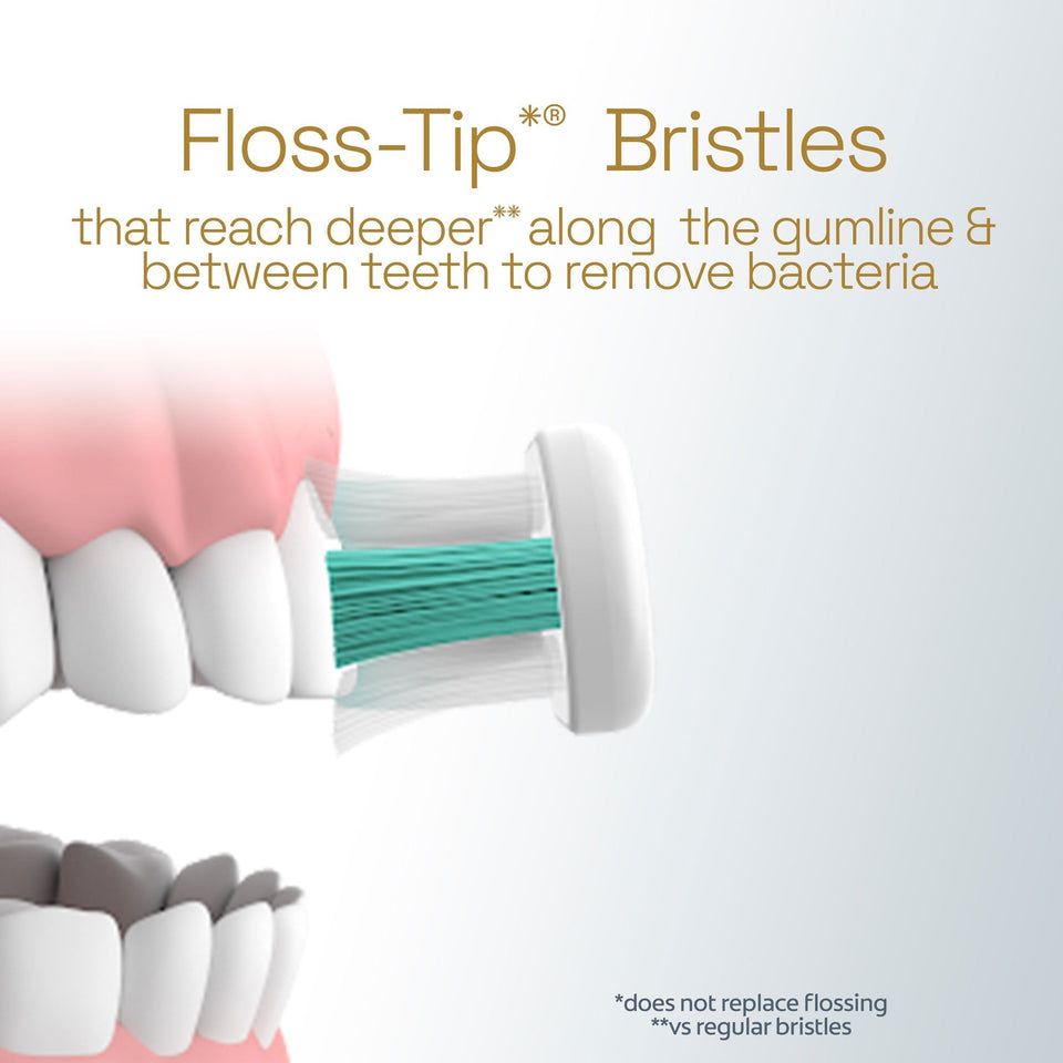 Teeth being brushed with a White Colgate Total Battery Powered Toothbrush. In text: Floss-Tip* Bristles that reach deeper** along the gumline & between teeth to remove bacteria. *Does not replace flossing. **vs regular bristles.