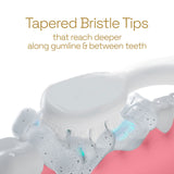 Teeth being brushed with a White Colgate Total Battery Powered Toothbrush. In text: Tapered bristle tips that reach deeper along gumline & between teeth.