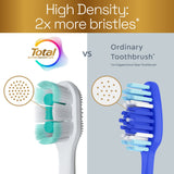 A closeup of the bristles of a Colgate Total Active Prevention Foaming Clean Soft Toothbrush and an ordinary toothbrush. In text: High Density: 2x more bristles*. Total Active Prevention vs. Ordinary Toothbrush*. *vs Colgate Extra Clean Toothbrush.