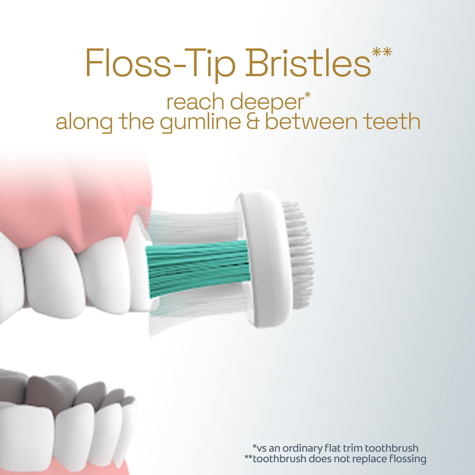 A Colgate Total Active Prevention Foaming Clean Soft Toothbrush brushing teeth. In text: Floss-Tip Bristles** reach deeper* along the gumline & between teeth. *vs an ordinary flat trim toothbrush **toothbrush does not replace flossing.