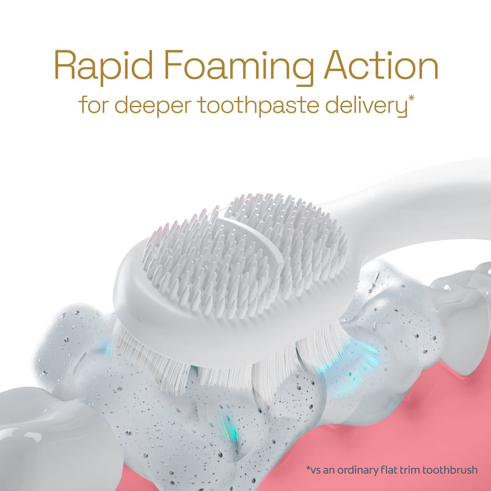 A Colgate Total Active Prevention Foaming Clean Soft Toothbrush brushing teeth. In text: Rapid Foaming Action for deeper toothpaste delivery*. *vs an ordinary flat trim toothbrush.